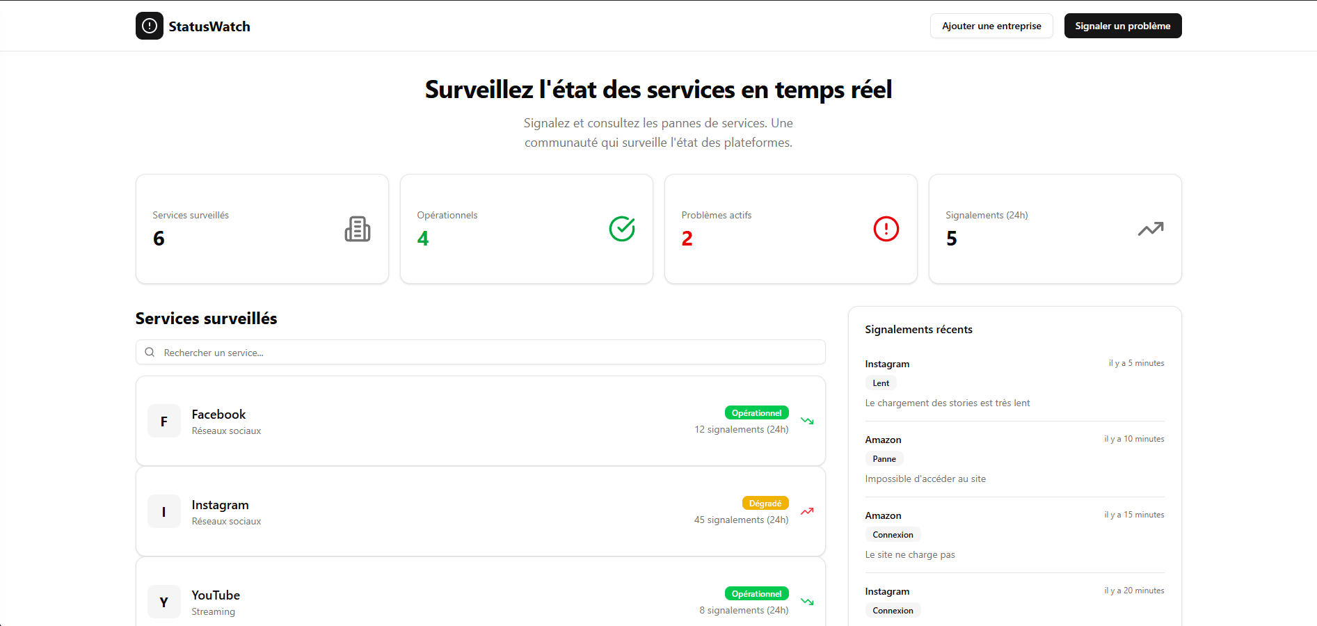DockyStatus (Terminé)