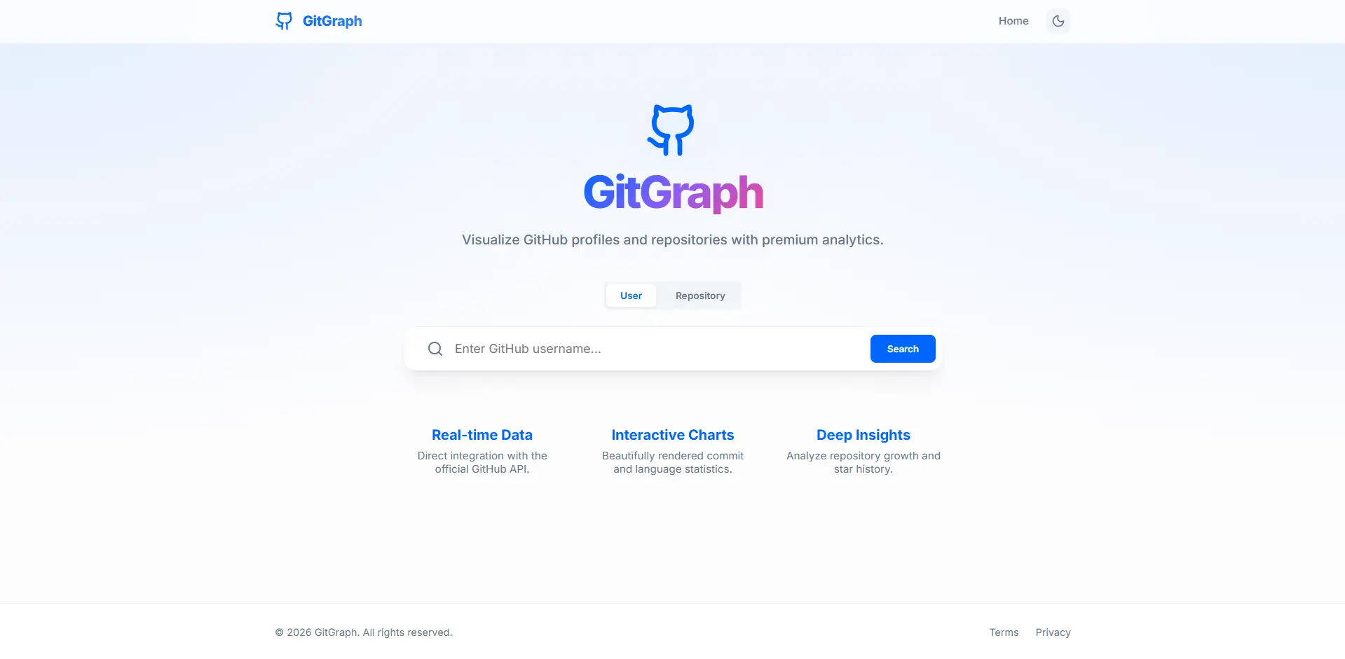 GitGraph